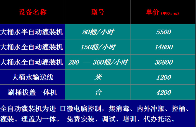 灌裝設(shè)備報(bào)價(jià).png